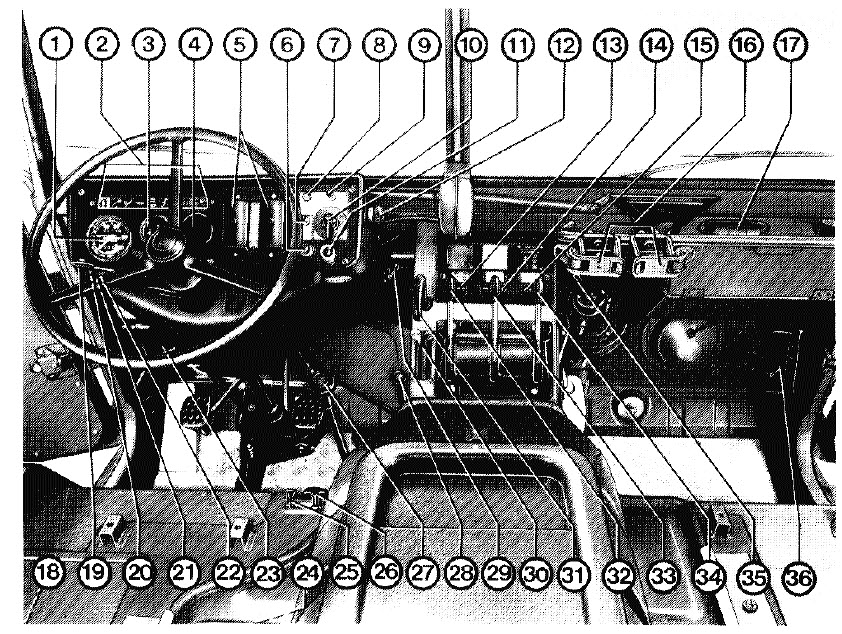 Dash and Controls.jpg
