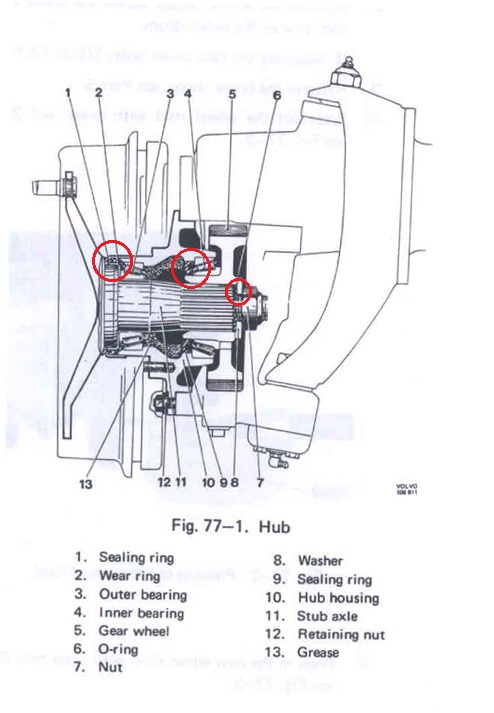 Volvo Hub Section.jpg