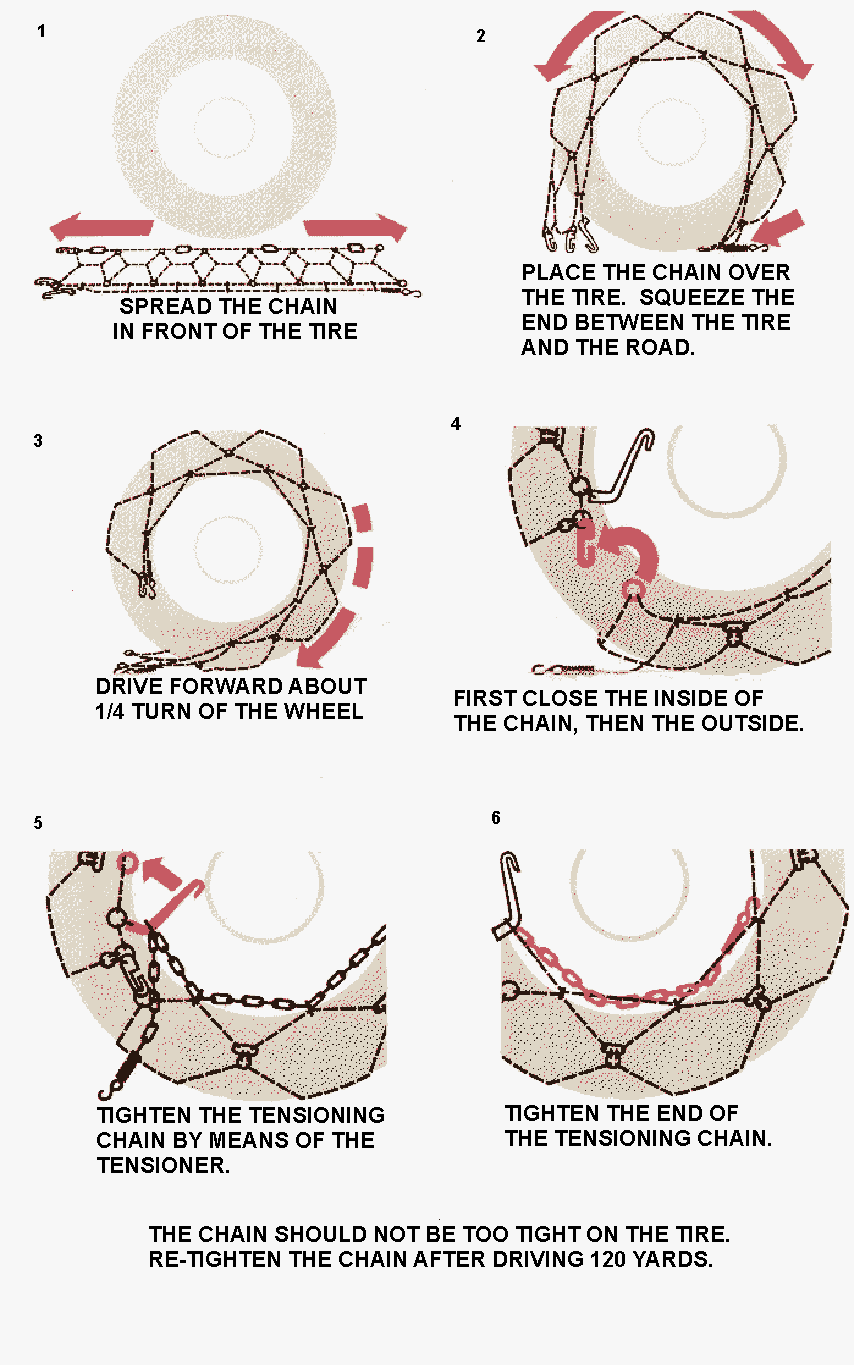 Chain Install-L.gif