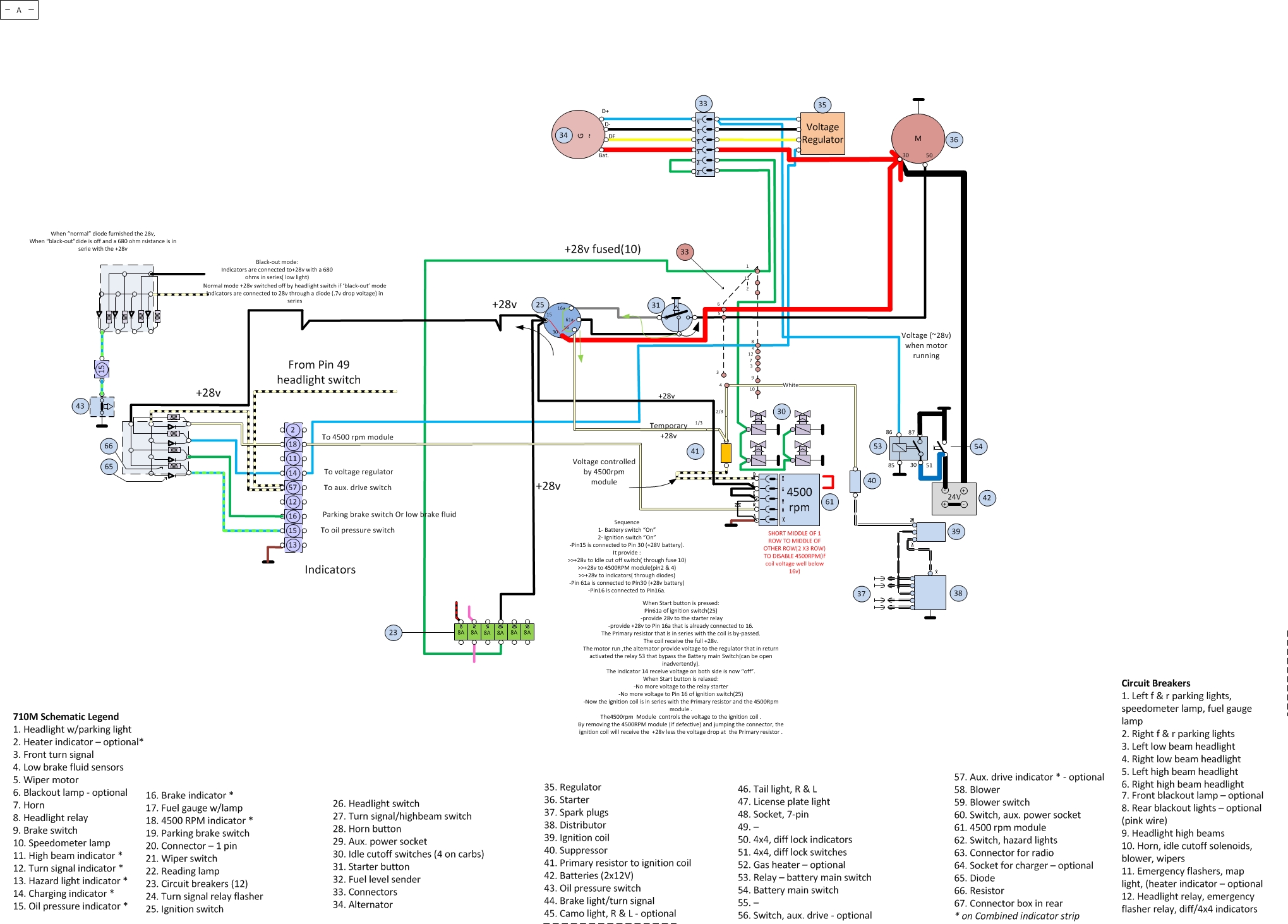 pinz schematics_a3_starter_jpg.jpg