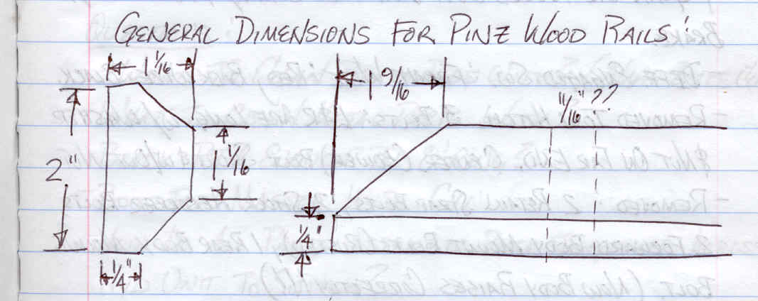 Pinz Rub Rail Dimensions.jpg