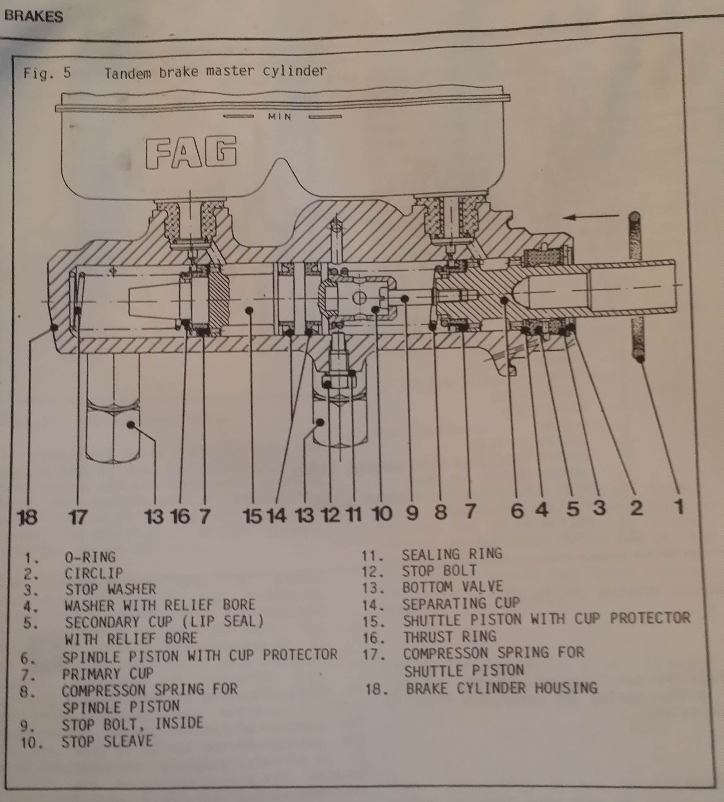 Master Cylinder Manual.jpg