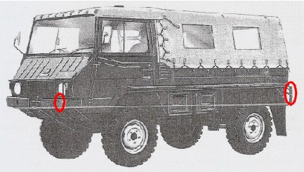 Pinz Lift Points.jpg